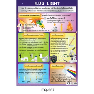 โปสเตอร์ แสง #EQ-267 โปสเตอร์เรื่องแสง  โปสเตอร์กระดาษอาร์ตมัน สื่อการเรียนการสอน สื่อการเรียนรู้