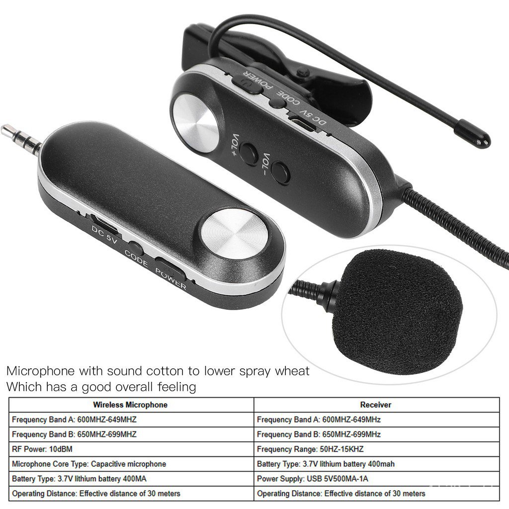 RPmv T6 UHF Wireless Universal Lavalier Microphone Condenser Clipon