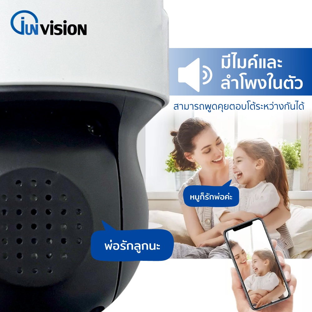 Junanvision กล้องวงจรปิดไร้สาย 5G PTZ outdoor​ Security กันน้ำ​ หมุนได้​360องศา​ ICAM365