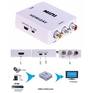 HDMI to AV Converter แปลงสัญญาณภาพและเสียงจาก HDMI เป็น AV