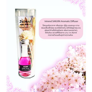 ก้านน้ำหอมปรับอากาศ  ขวดโบว์ลิ่งขนาด 30 ml.