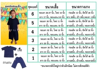ชุดหม้อฮ่อมเด็ก เสื้อ+กางเกง