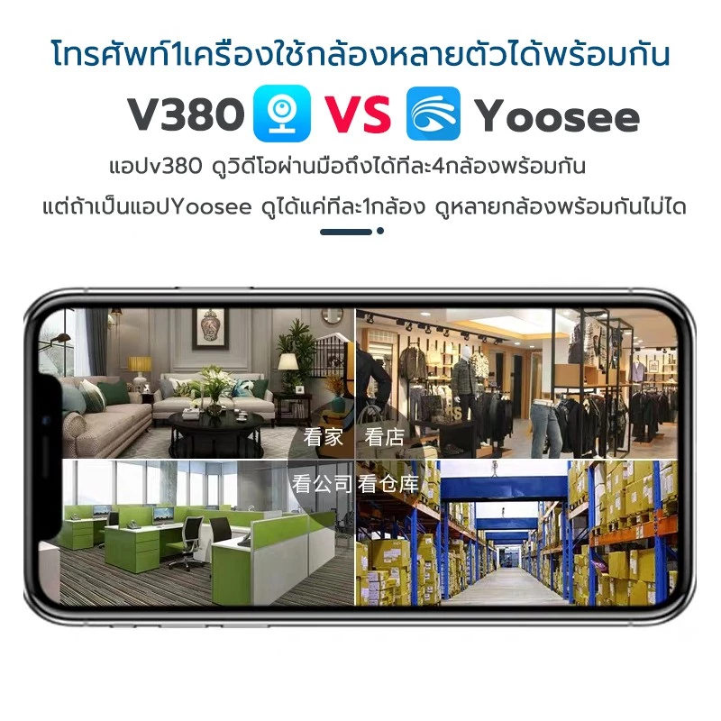 กล้องวงจรปิด 5G มีภาษาไทย 5ล้านพิกเซล ระดับล้านพิกเซล ภาพคมชัด สามารถใช้การ์ดหน่วยความจำ V380pro กล้องรักษาความปลอดภัย thumbnail 8
