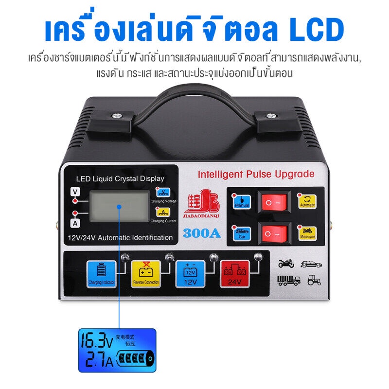 เครื่องชาร์จแบตรถยนต์Car battery เครื่องชาร์จแบต ตู้ชาร์จแบต 12v24 ชาตแบตเตอรี่ ตู้ชาร์จแบตเตอรี่ เค