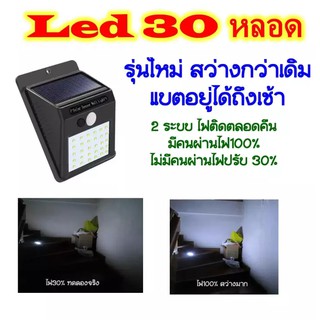 solar cell/solar light/ไฟติดผนังโซล่าเซลล์/ โซล่าเซลล์ /Solar Cell /Solar Wall Light/led