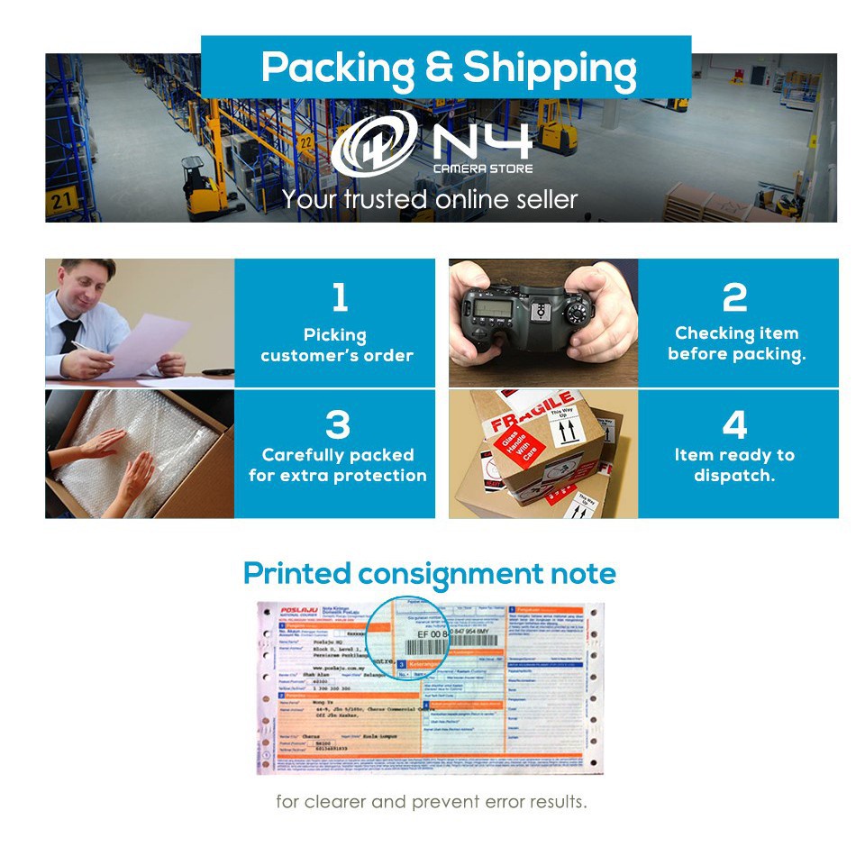 Lexar Professional 1000x 32GB64GB128GB SDHC SDXC UHSII Memory Card