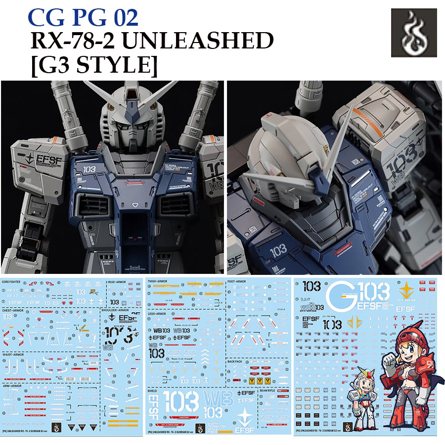 ดีคอลน้ำ WATER DECAL DCG PG 02 UNLEASHED RX-78-2 G3 1/60 (HIQ Water Decal) Fluorescent CGPG02