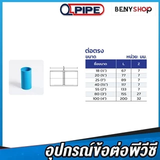 ข้อต่อพีวีซี PVC 1/2, 3/4, 1นิ้ว, 4-6หุน ตรา QUALITY PIPE - ต่อตรง สามทาง ข้องอ 90 ฝาครอบท่อ ข้อต่อลด ชั้น 13.5