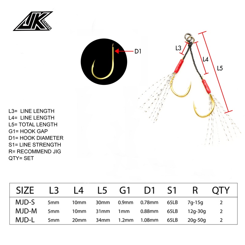 JK Fishing MJD Micro Double Assist Hook Set