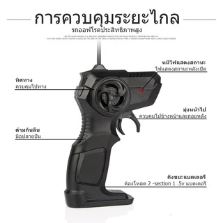 รถปีนเขาไฟฟ้าความเร็วสูงสำหรับเด็ก, รีโมทคอนโทรลไร้สายพร้อม USB, ล้อแม็กซ์ 4WD, รถของเล่นของขวัญรถของเล่นสำหรับเด็ก,