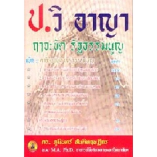 ป.วิอาญา ฤาจะขัด รัฐธรรมนูญ