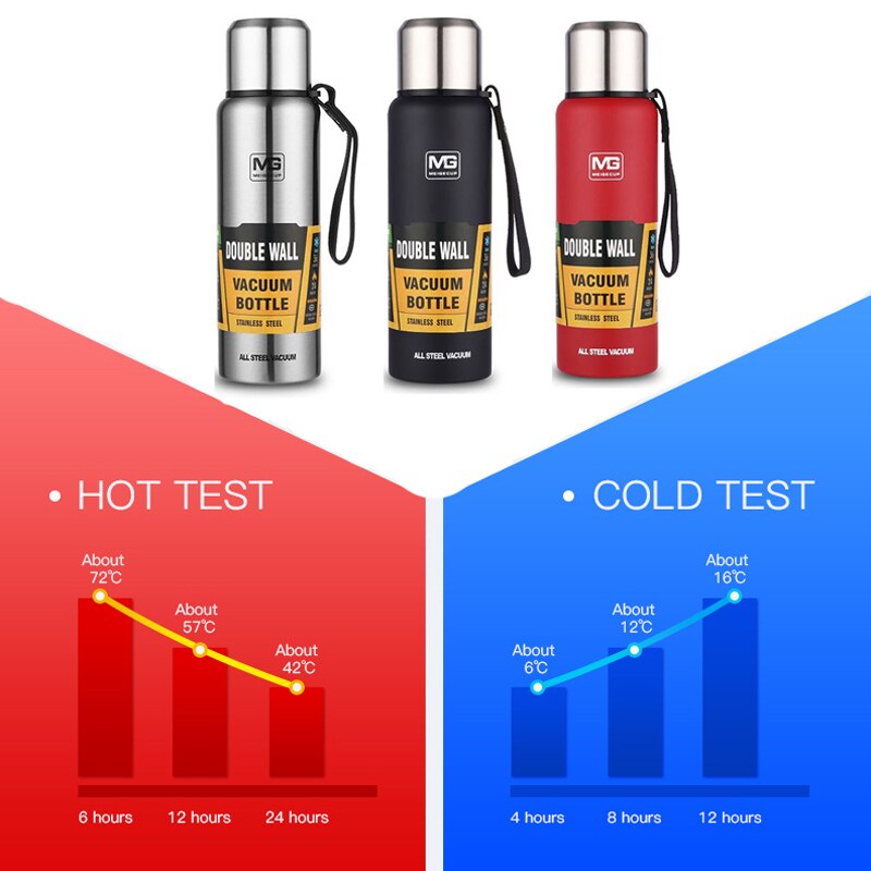 Please COD Outdoor Large Capacity Thermos Bottle of Stainless Steel ...