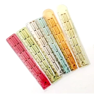 [รุ่นใส 15ซม.] ไม้บรรทัด พลาสติก แบบสั้น ลายการ์ตูน รุ่นประหยัด สุ่มลาย ขนาด 16ซม. น่ารักมากๆ