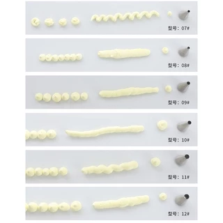 【จัดส่งฟรี】ท่อหัวฉีดไอซิ่ง ทรงกลม ขนาดเล็ก สําหรับตกแต่งคัพเค้ก