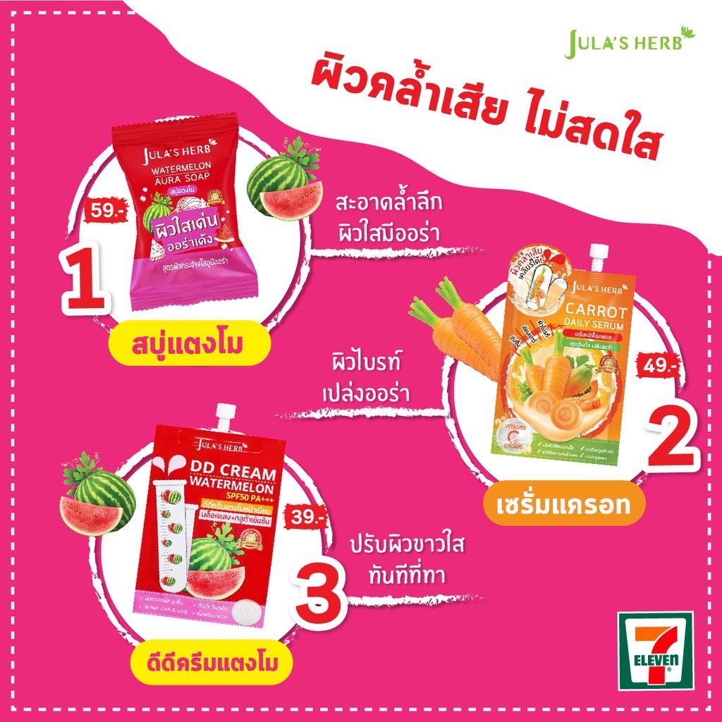 (กล่องX6ซอง) Jula's Herb จุฬาเฮิร์บ ดีดีครีมกันแดดแตงโม SPF50 PA+++ 8 ml. รูปที่ 5