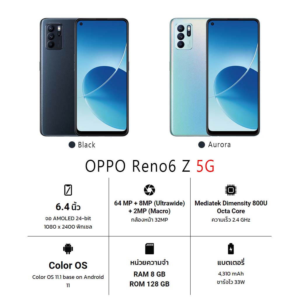 มีโค้ดส่วนลด100 OPPO Reno6 Z 5G (8128GB) ใหม่เครื่องศูนย์เคลียร์สต๊อก ...
