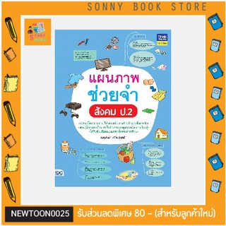 A-หนังสือ แผนภาพช่วยจำ สังคม ระดับ ป.2 สรุปเนื้อหาวิชาสังคม ประถม 2 🧾🧾