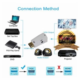 (หัวแปลง) หัวแปลง สัญญาณ HD ออก VGA ต่อเข้าจอ มีเสียงด้วย white
