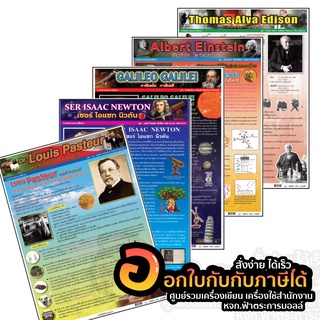 โปสเตอร์ความรู้ PV ฉีกไม่ขาด สื่อการเรียน การสอน นักวิทยาศาสตร์ พิมพ์ภาพ 4 สี เคลือบเงาด้วย PVC จำนวน