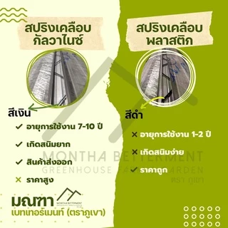 รางวายล๊อคโรงเรือน รุ่นความยาว 1เมตร รางโรงเรือน สปริงโรงเรือน Wire Lock อลูมิเนียม อย่างดี ไม่เป็นสนิม หนา 1mm (เดี่ยว)