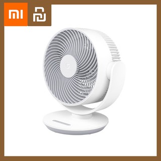 Xiaomi Smart Air Circulation Fan - พัดลมระบายอากาศเสี่ยวหมี่