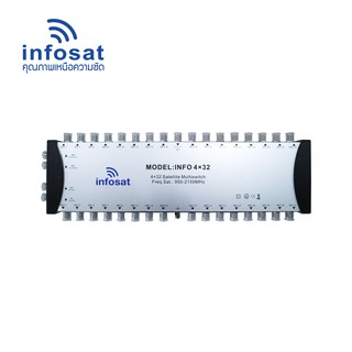 INFOSAT Multi-Switch INF-4X32 สำหรับ 2 จานดาวเทียม  32 จุดรับชมอิสระ