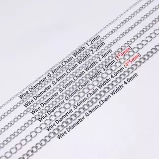 โซ่เครื่องประดับสแตนเลส 0.3-0.8mm 2-5 เมตร DIY สร้อยข้อมือสร้อยคอ สายคล้องจี้พวงกุญแจ อุปกรณ์ทำเครื่องประดับ St.kunkka