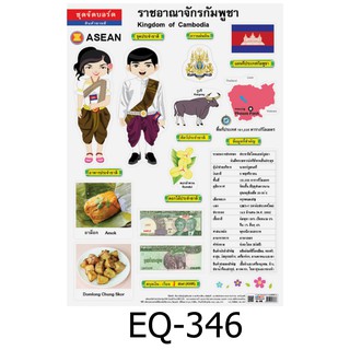 ราชอาณาจักรกัมพูชา EQ-346 สื่อโปสเตอร์ภาพ กระดาษ หุ้มพลาสติก