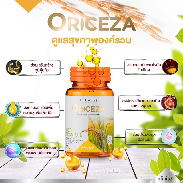 ผลิตภัณฑ์เสริมอาหารออร์ไรซ์ซ่า (ORICEZA) by Legacy