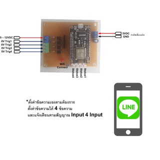 บอร์ดแจ้งเตือนไลน์ อเนกประสงค์ 4 ข้อความ ตั้งค่าข้อความเองได้