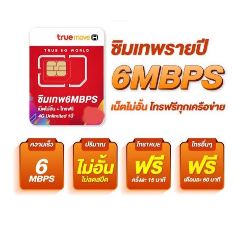 ซิมเน็ตรายปี TRUE DTAC  โทรฟรี