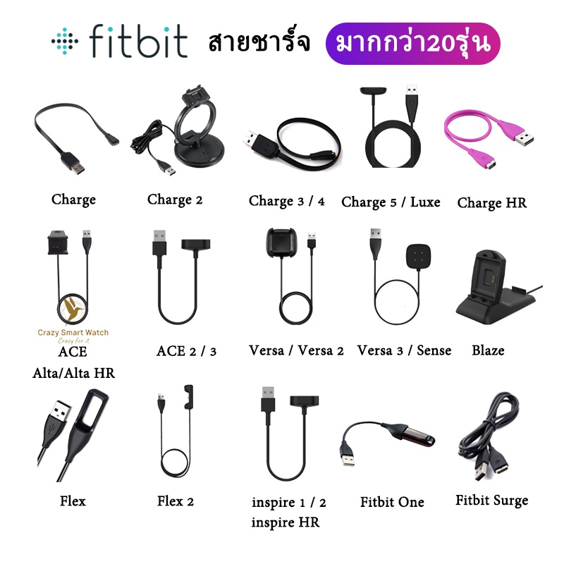 สายชาร์จ Fitbit Versa 3 / Versa4 / Versa2/1 Blaze / Charge6 5 4 3 2 1/ inspire 2 / 1 /Flex 2 /1 /Sen