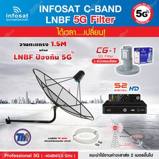 THAISAT C-BAND ชุดจาน1.5M (ขางอยึดผนัง 120CM.) + กล่องรับสัญญาณ PSI S2 HD + หัว LNB 5G infosat รุ่น CG-1 แถมสายRG6ตามชุด