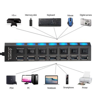 ตัวเพิ่มช่องUSB ช่องต่อ พอร์ตฮับ4ช่อง/7ช่อง High Speed USB 2.0 HUB อะแดปเตอร์ USB