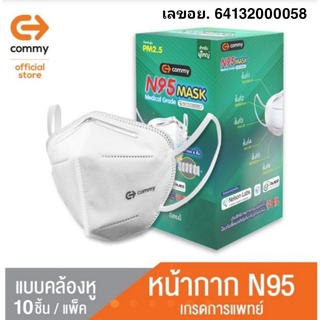 😷N95หน้ากากอนามัยเกรดการแพทย์ มาตรฐานมอก.และอย.