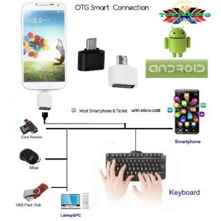 OTG Smart Connection Kit