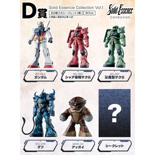 Gundam Mini Fig (D): MS CONCLUSION VOL. 1  (แบบสุ่มเลือกแบบไม่ได้) x 1ชิ้น