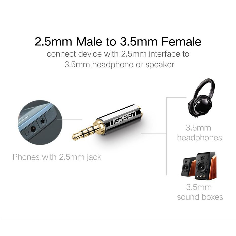 UGREEN รุ่น 20501 2.5mm Male to 3.5mm Female Stereo Audio Headphone Adapter Connector Converter For iPhone Mobile Phone