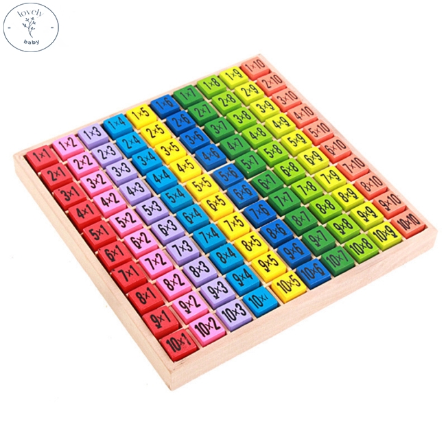 Early Math Educational Wooden Toy 1-100 Digit Cognitive 10*10 ...