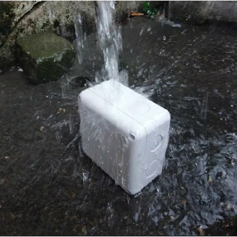 NANO กล่องกันน้ำ บล็อคกันน้ำ