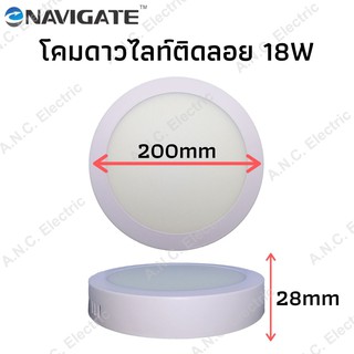 Navigate โคมดาวไลท์ 18W กลม แบบติดลอย  (โคมพาแนล)