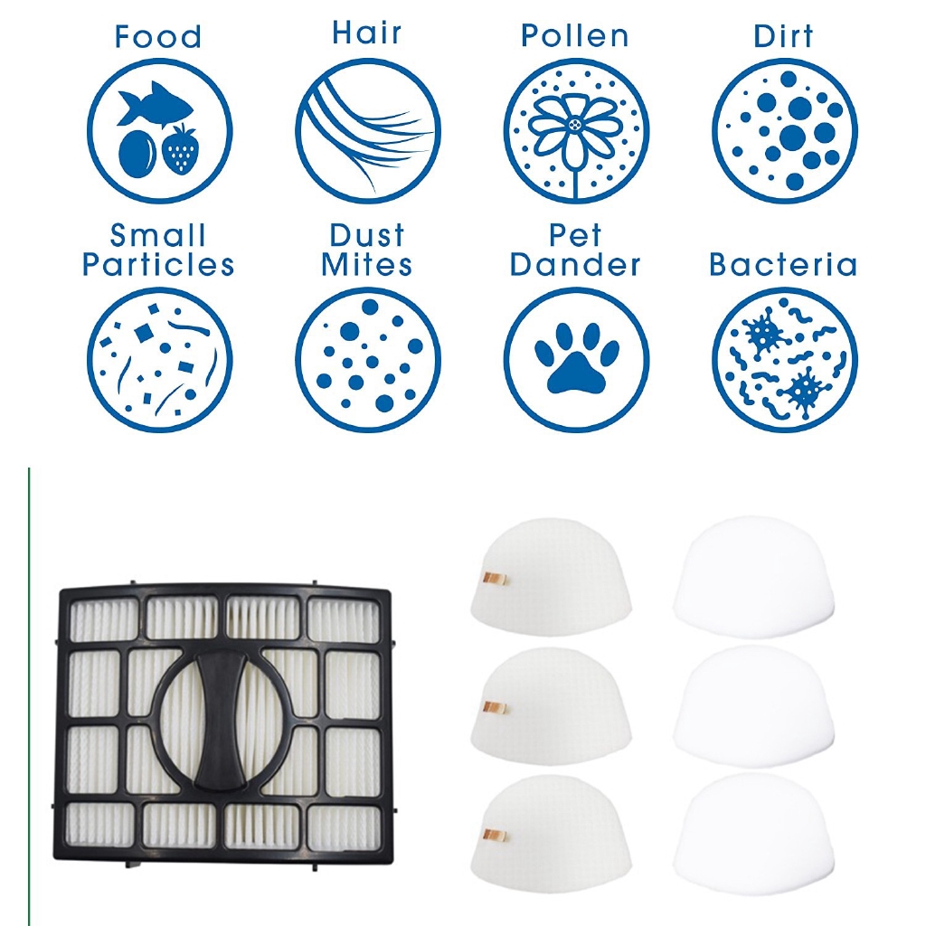 4Pcs/Set Vacuum Filters Kit Compatible with Shark Speed Upright Vacuum