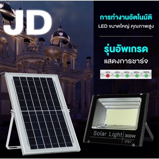 JD ไฟสปอตไลท์ 800W/400W【รับประกัน12 เดือน】กันน้ำกลางแจ้งsolar cell ไฟโซล่าและแผงโซล่า  Solar Light 650W ไฟโซล่าเซลล์