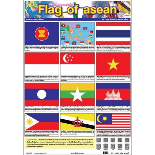 โปสเตอร์ ธงชาติกลุ่มประชาคมอาเซียน No. 9494
