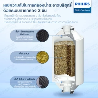 Philips Water AWP1775 กรองฝักบัว สำหรับอาบน้ำฝักบัว ความสามารถในการกรอง 50,000L