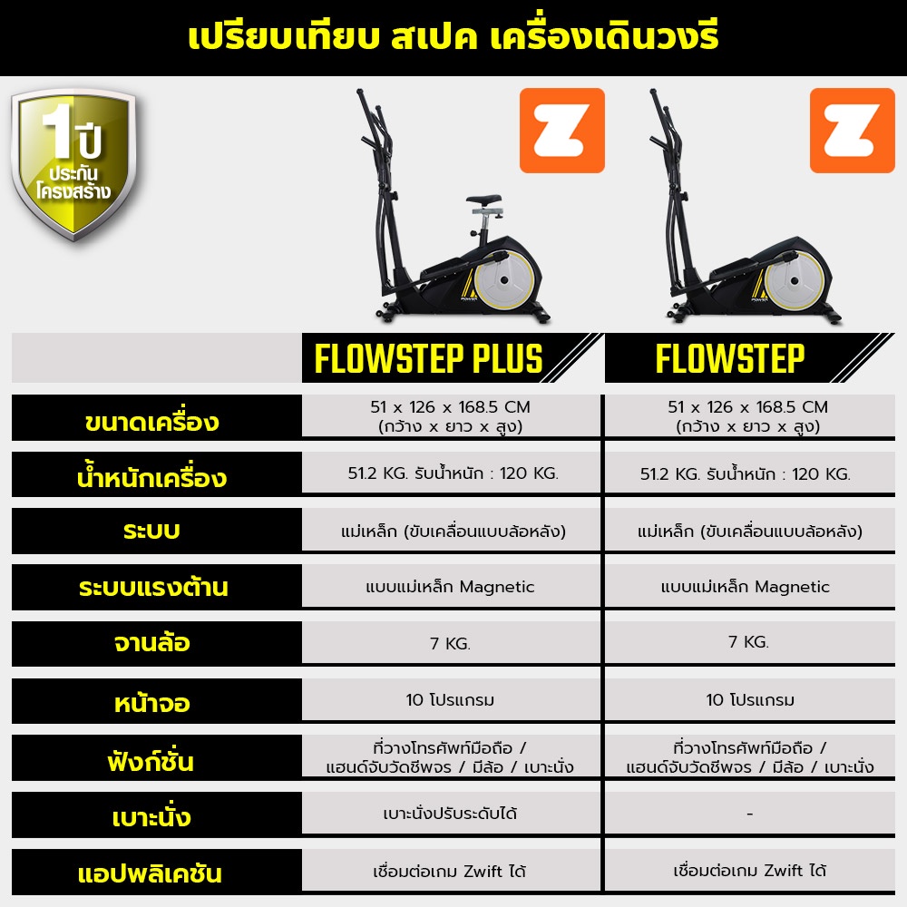POWER REFORM เครื่องเดินวงรี Elliptical รุ่น FLOW STEP Series ลู่