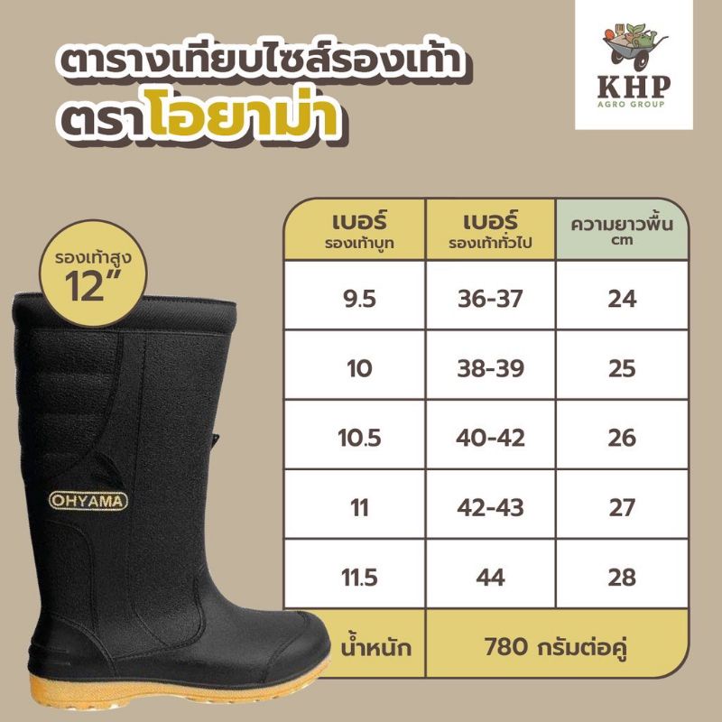 ส่งเร็วOhyama บูทกันฝน รุ่น B200 สูง 12" size 9.5 - 11.5 พื้นปุ่ม เนื้อยางพาราเกรดA นุ่มสบายเท้า