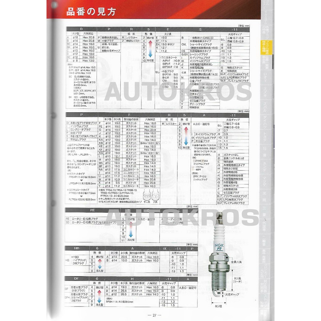 NGK หัวเทียนขั้ว IRIDIUM BKR8EIX -2668- 4 หัว ใช้สำหรับรถยนต์ มอเตอร์ไซค์ - Made in Japan - รูปที่ 5