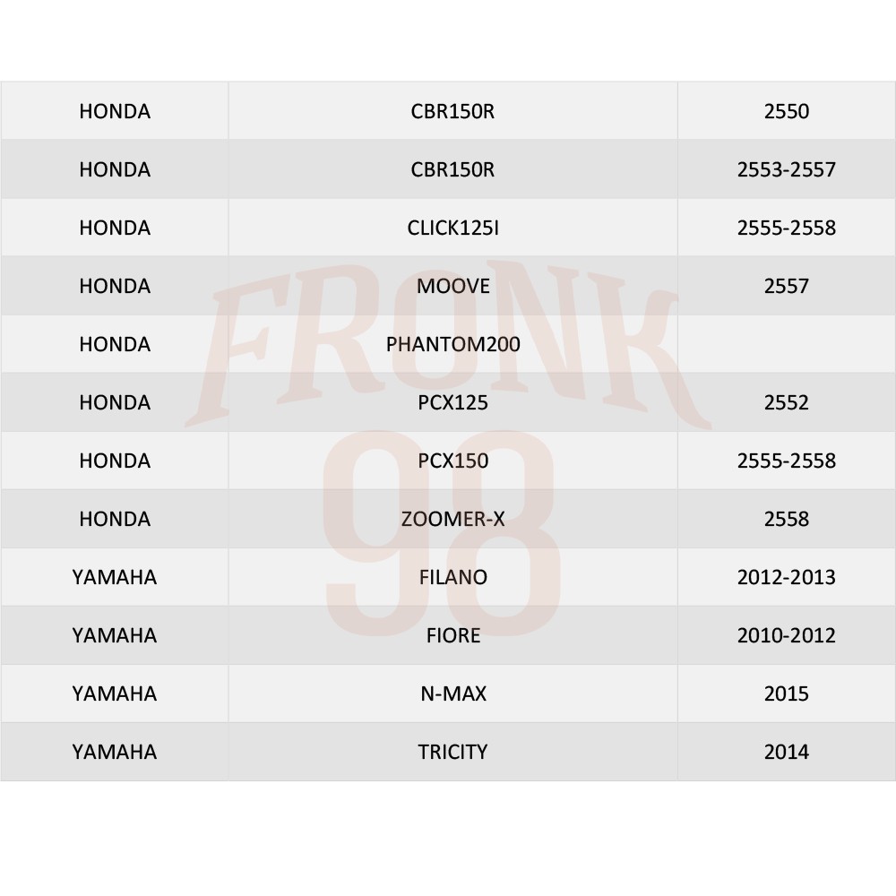 FB แบตเตอรี่ รุ่น FTZ7S (12V 6.3AH) แบบแห้ง (สำหรับรถจักรยานยนต์) - รูปที่ 3