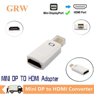 Mini Displya To HDMI Adapter